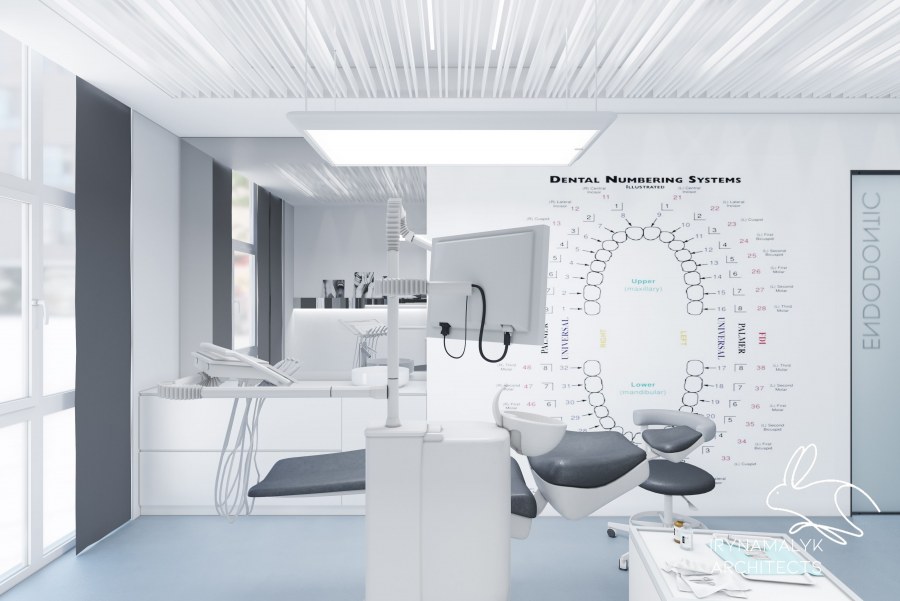 Стоматологический кабинет в белом цвете