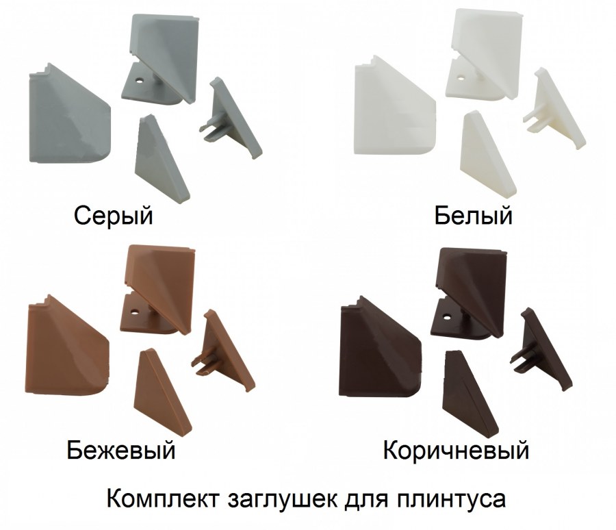 Отбортовка плинтуса 2 комплекта углов