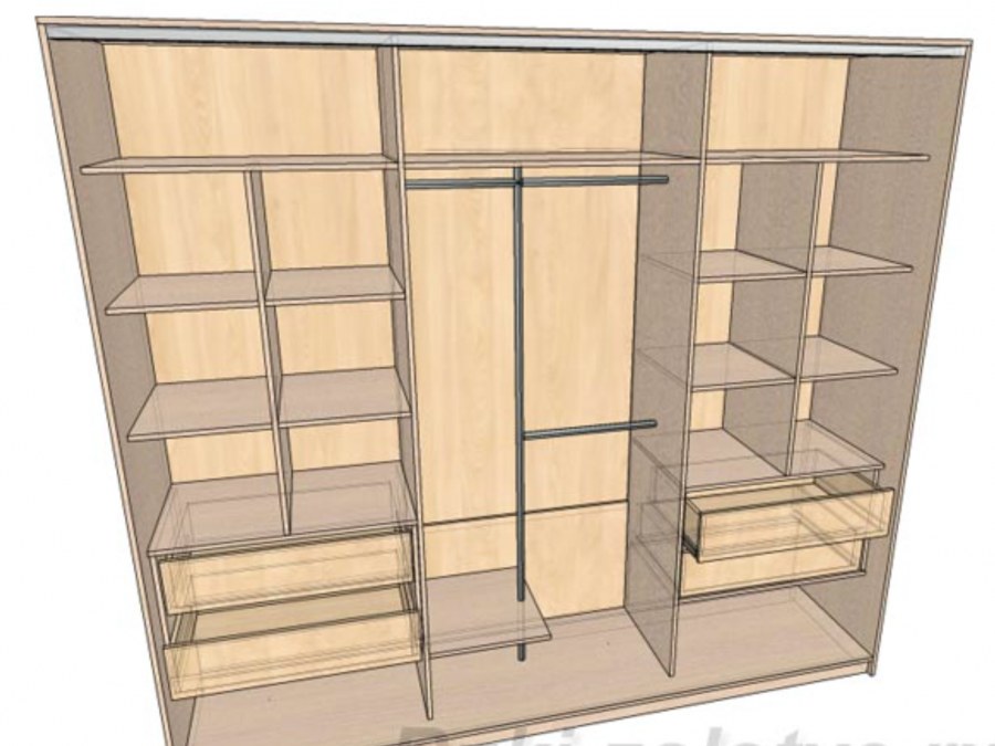 Шкаф-купе трехдверный наполнение