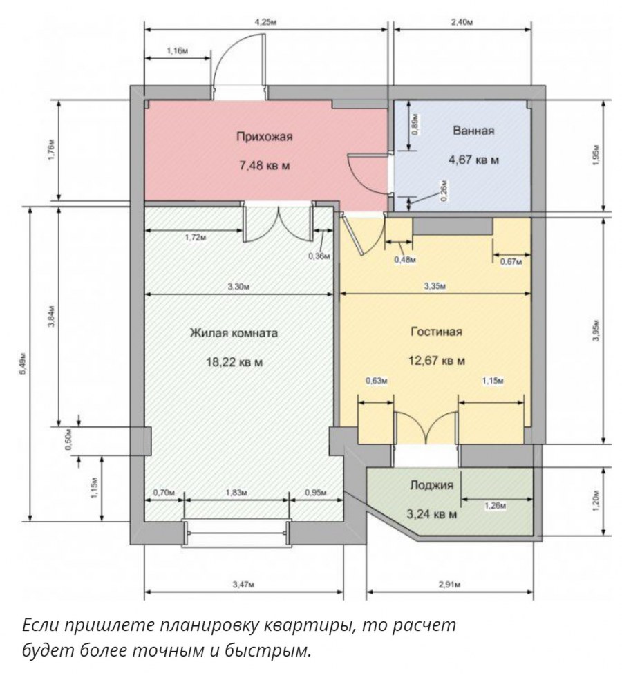 Нарисовать стену онлайн с размерами