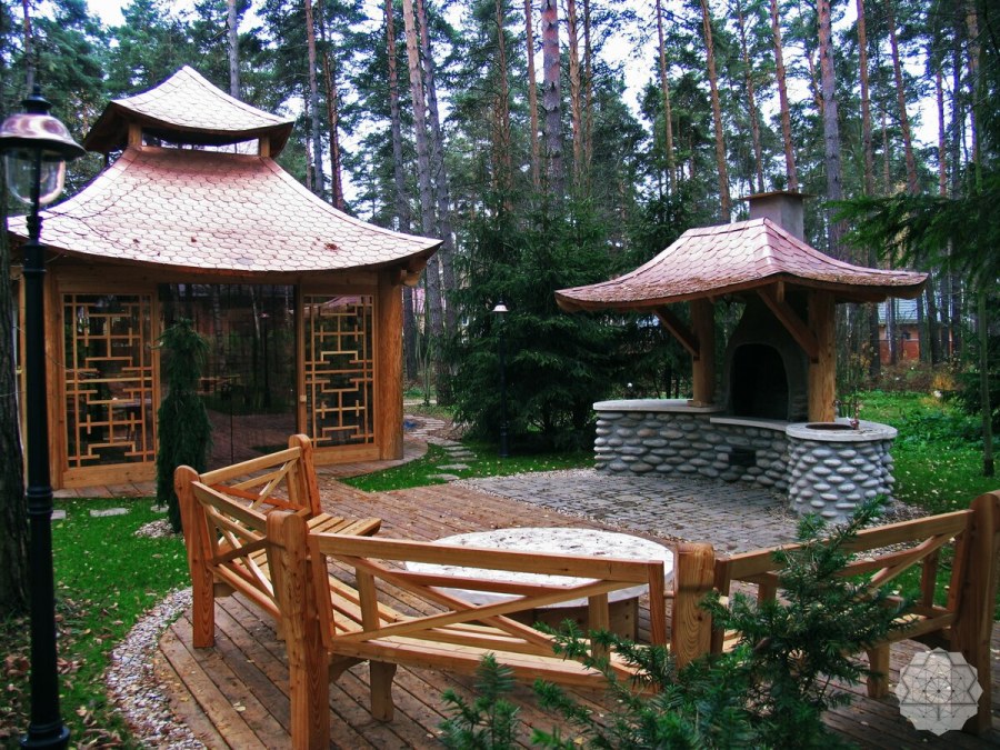 Сонгюнгван беседка