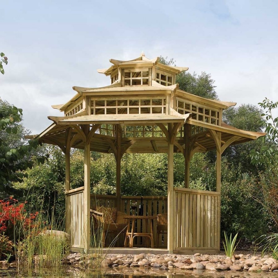 Китайские павильоны в Китае