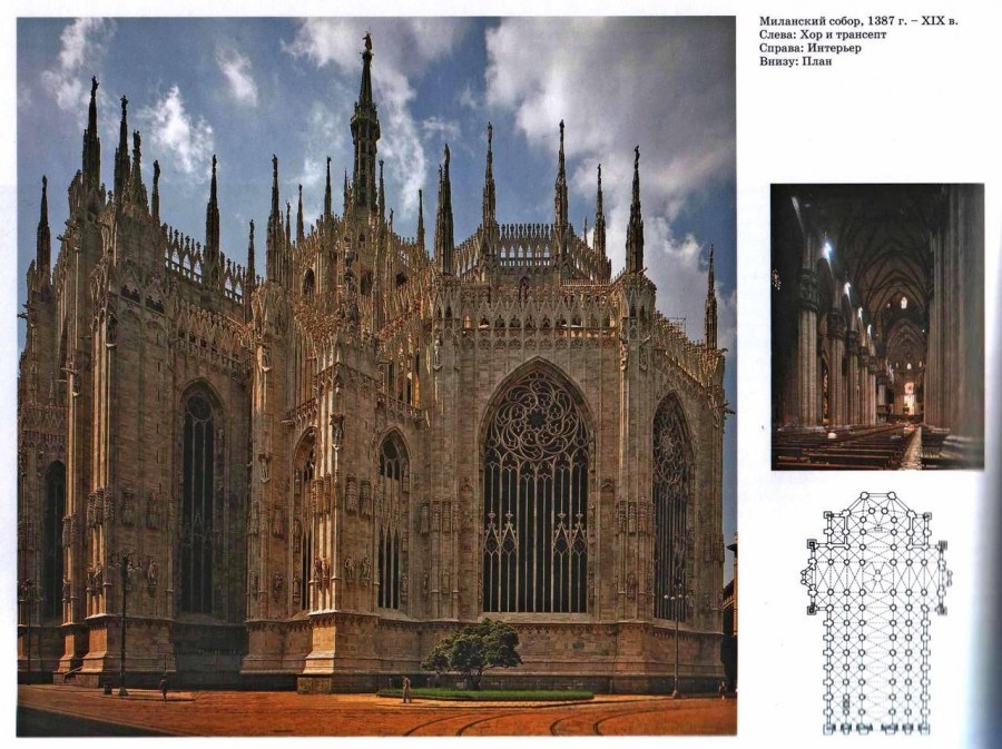 Миланский собор Готическая архитектура Франции