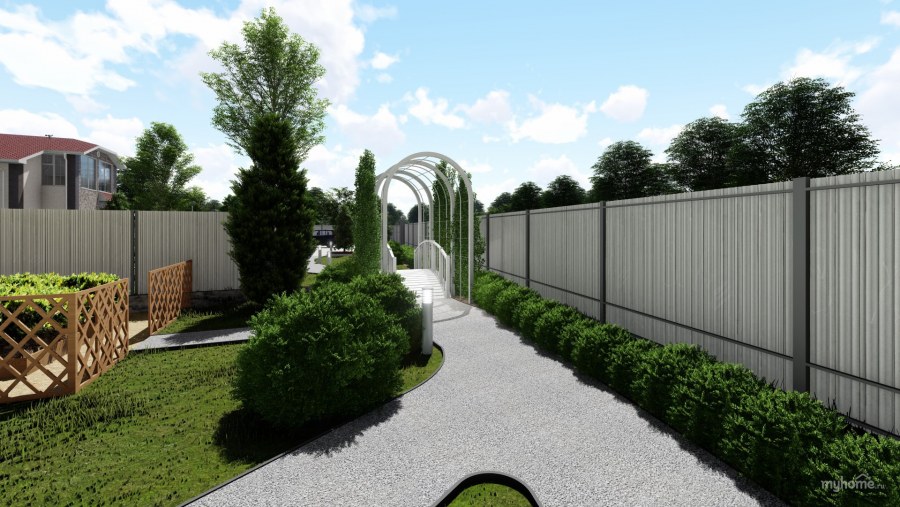 Въездная группа на участок