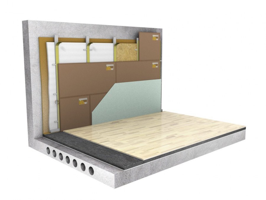 Шумоизоляция стен