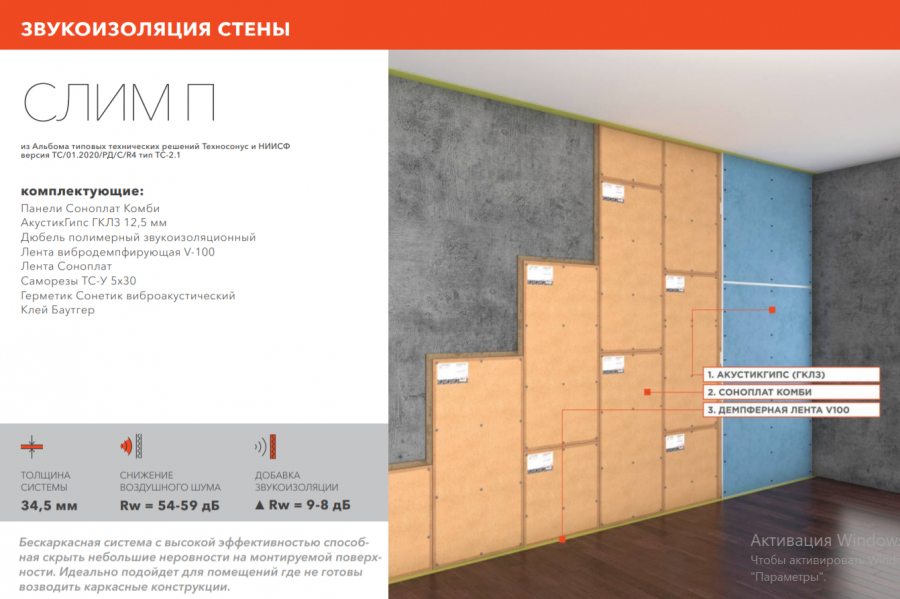 Шумоизоляция квартиры потолка от соседей сверху