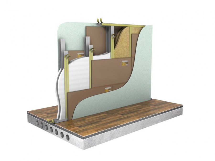 Шумоизоляция квартиры