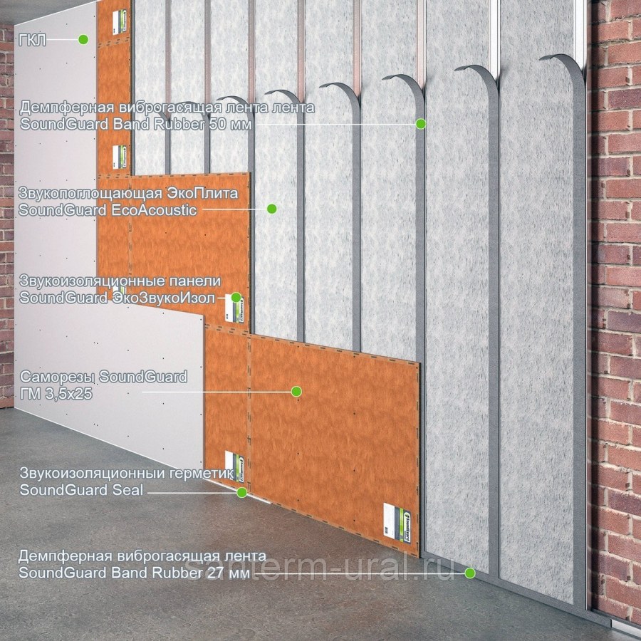 Шумоизоляция штукатурка