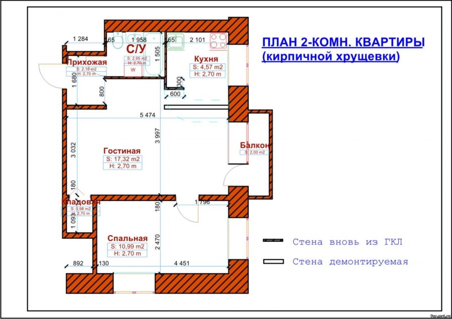 Несущие стены в 2х комнатной хрущевке