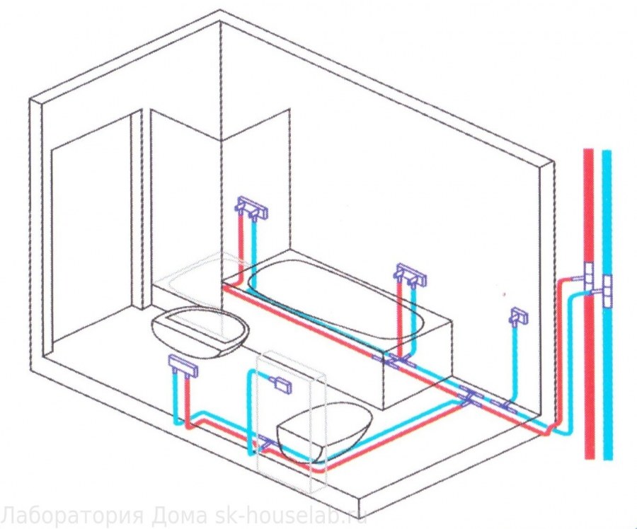 Схема разводки труб водоснабжения в ванной и туалете