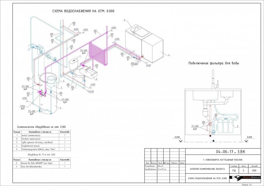 Разводка трубопровода водоснабжения чертеж