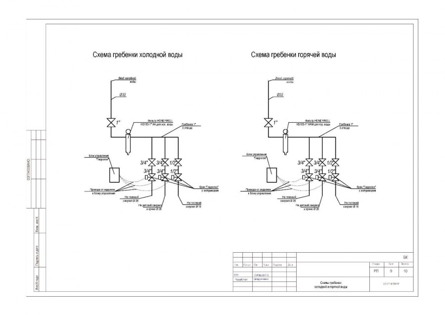Схема гребенки ХВС