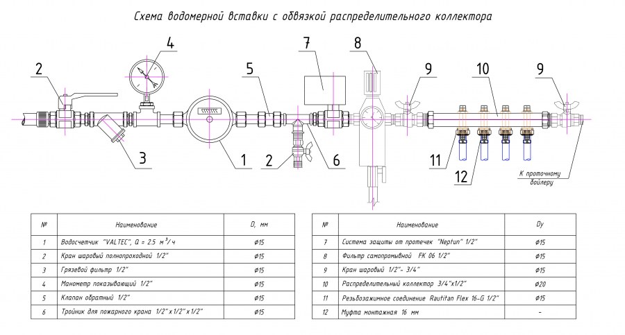Узел гребенки водоснабжения чертеж