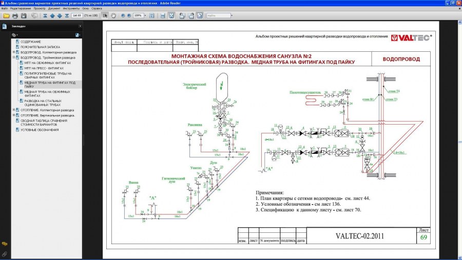 Схема медной разводки водопровода