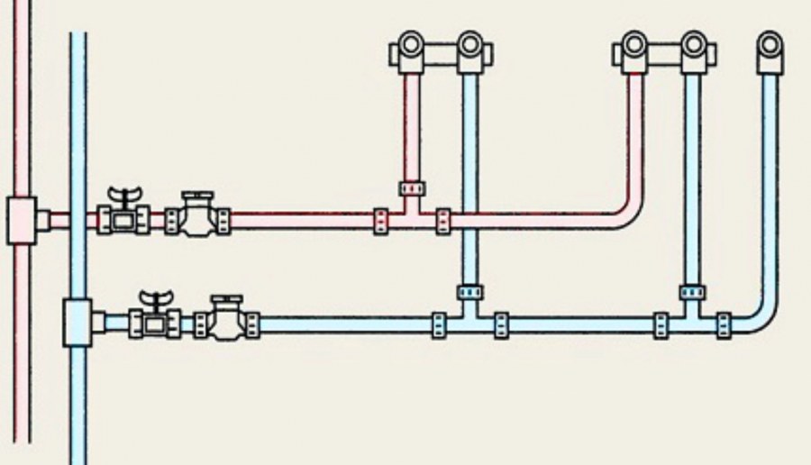 Тройниковая разводка труб схема