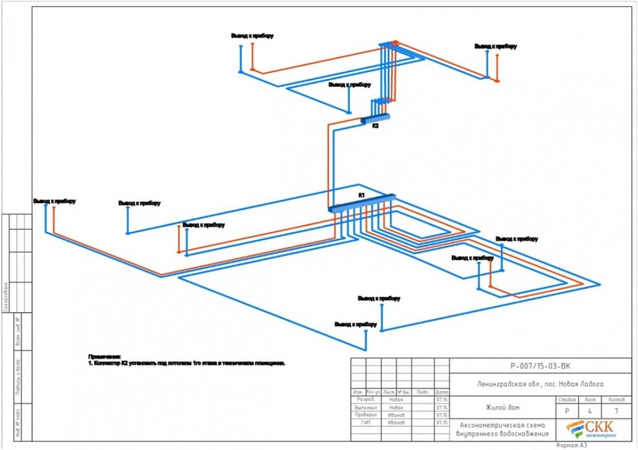Схема разводки трубопровода системы водоснабжения