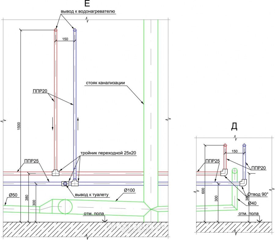 Схема монтажа водопроводной трубы в квартиру