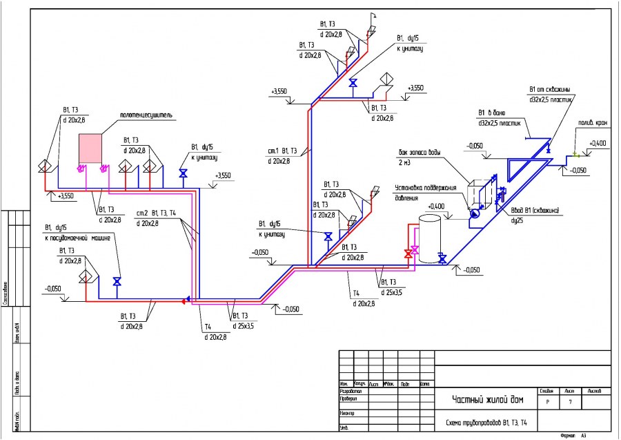 Схема разводки магистральных трубопроводов отопления