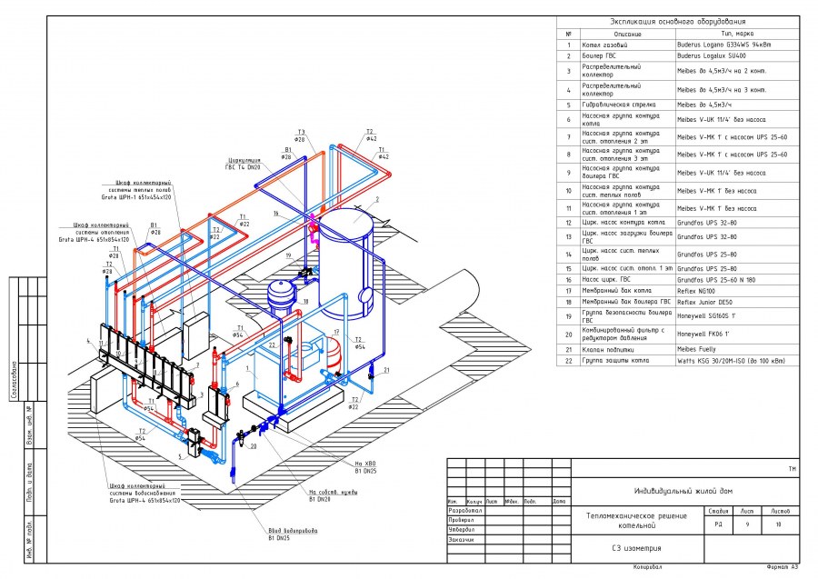 Водоснабжение и канализация схема в частном домен
