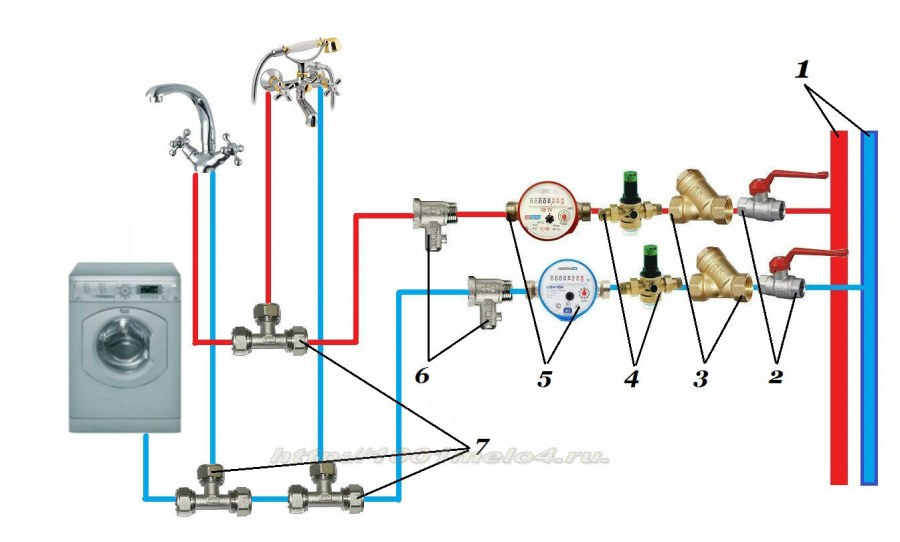 Схема подключения счетчика водопровод