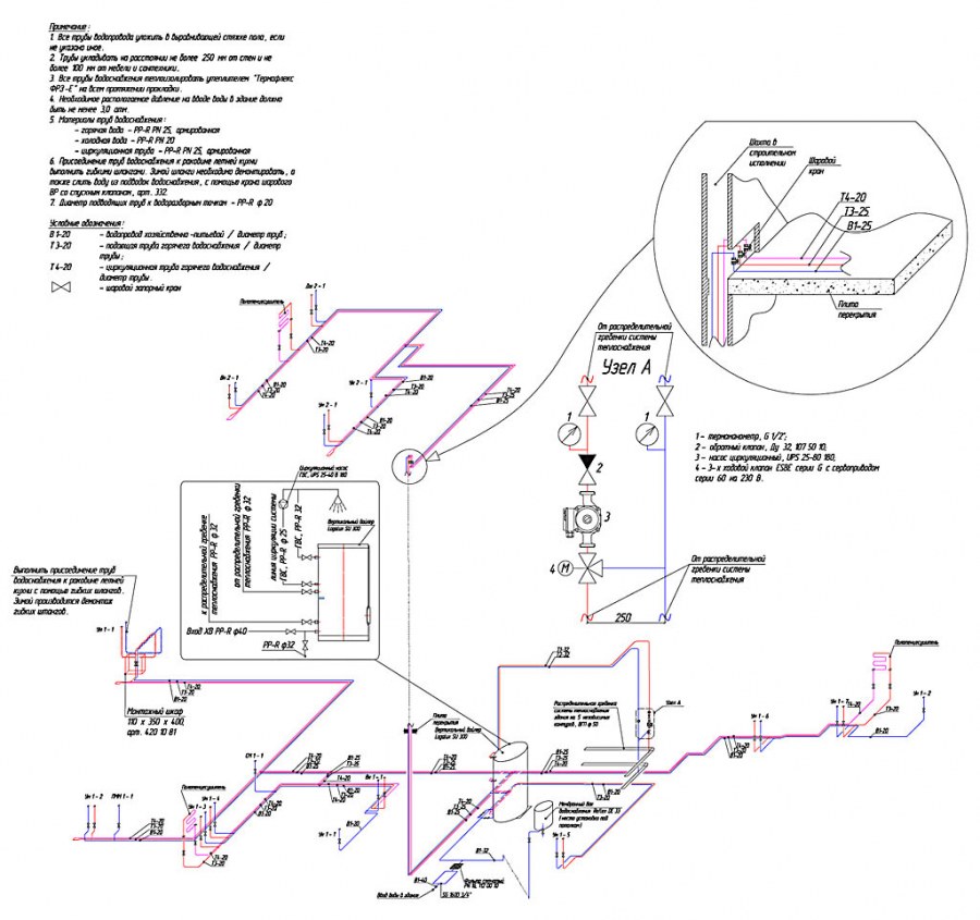 Схема сборки водоснабжения в квартире
