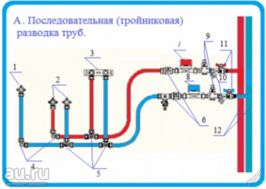 Тройниковая разводка водоснабжения схема