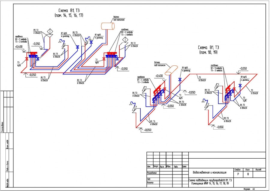 Разводка трубопровода водоснабжения чертеж
