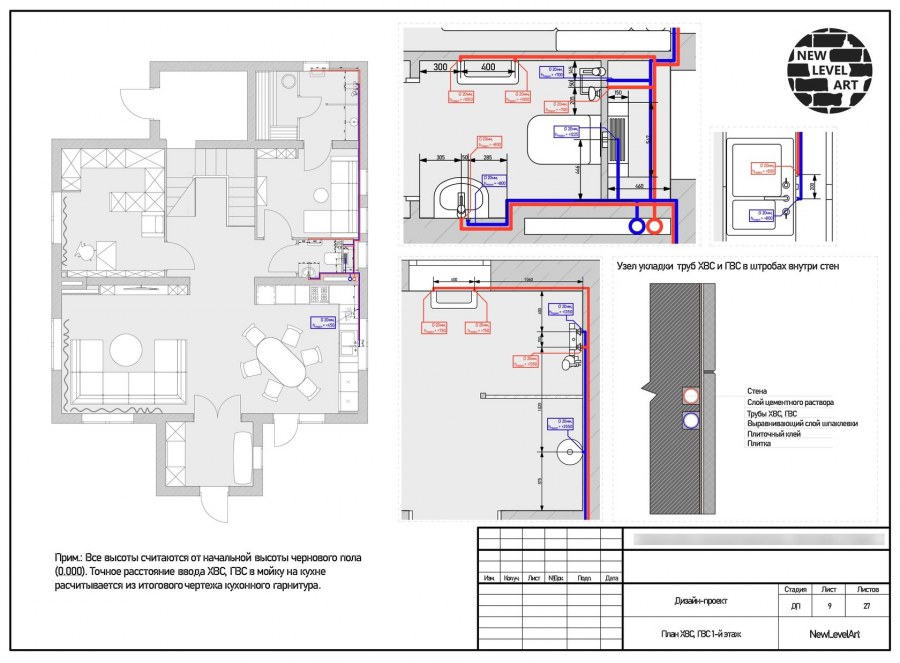 Схема расположения выводов водоснабжения и канализации