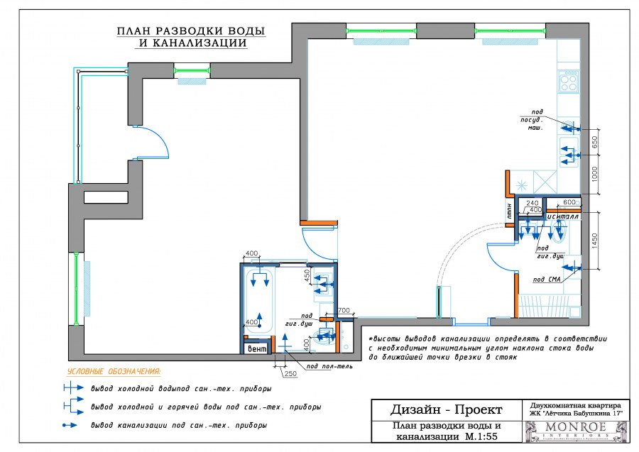 Разводка воды в квартире на плане чертежи