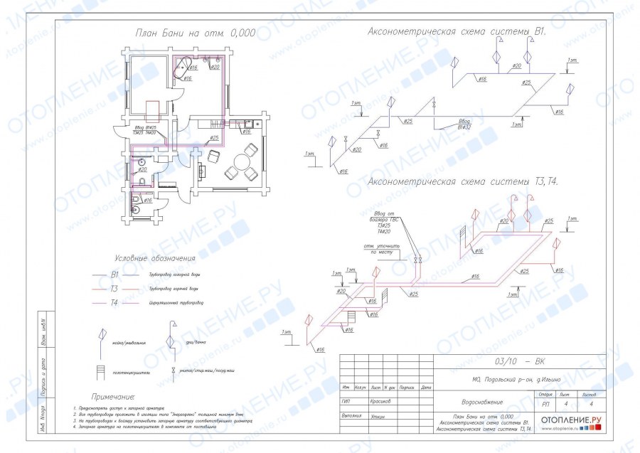 План холодного водоснабжения