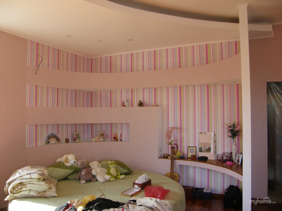 Дизайн комнаты для девочки по технологии