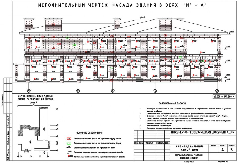Исполнительная схема фасада