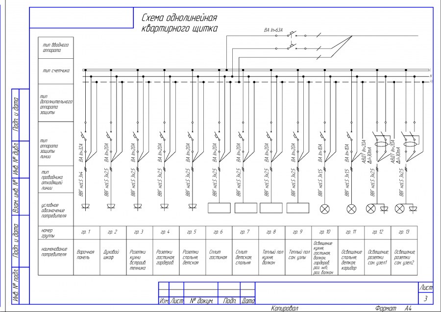 Исполнительная схема по электромонтажу