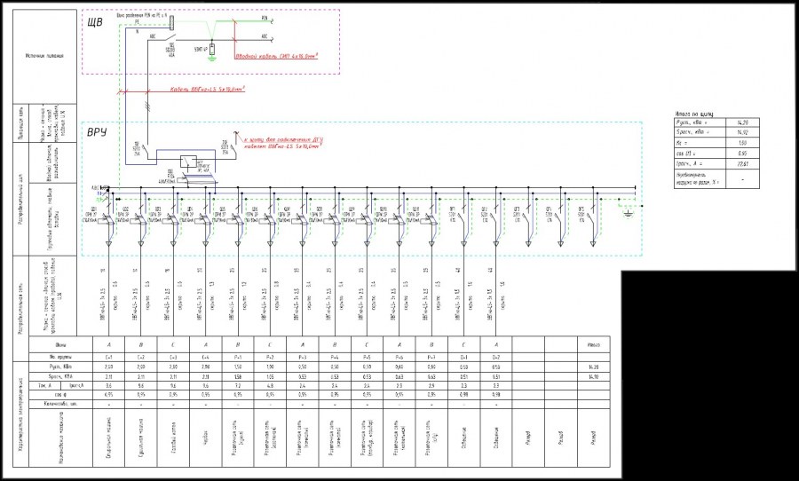Линейная схема ЭОМ