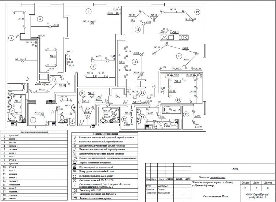 Пример исполнительной схемы электроснабжения