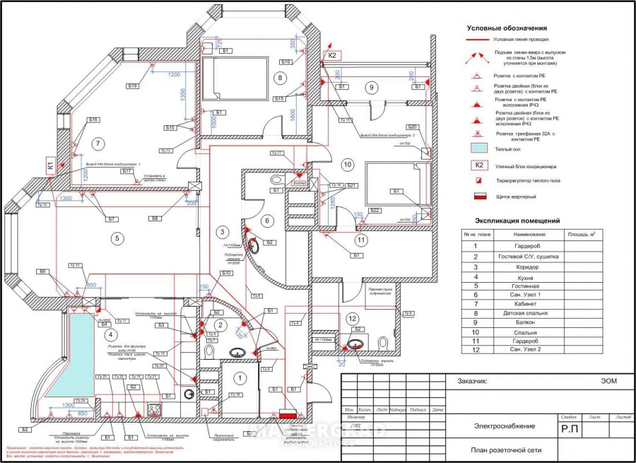 Исполнительная схема розеточной сети