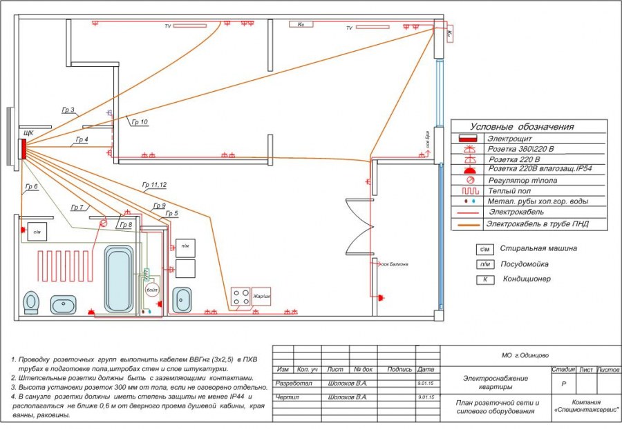 Исполнительная схема электроснабжения