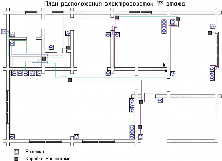 Исполнительная схема эом