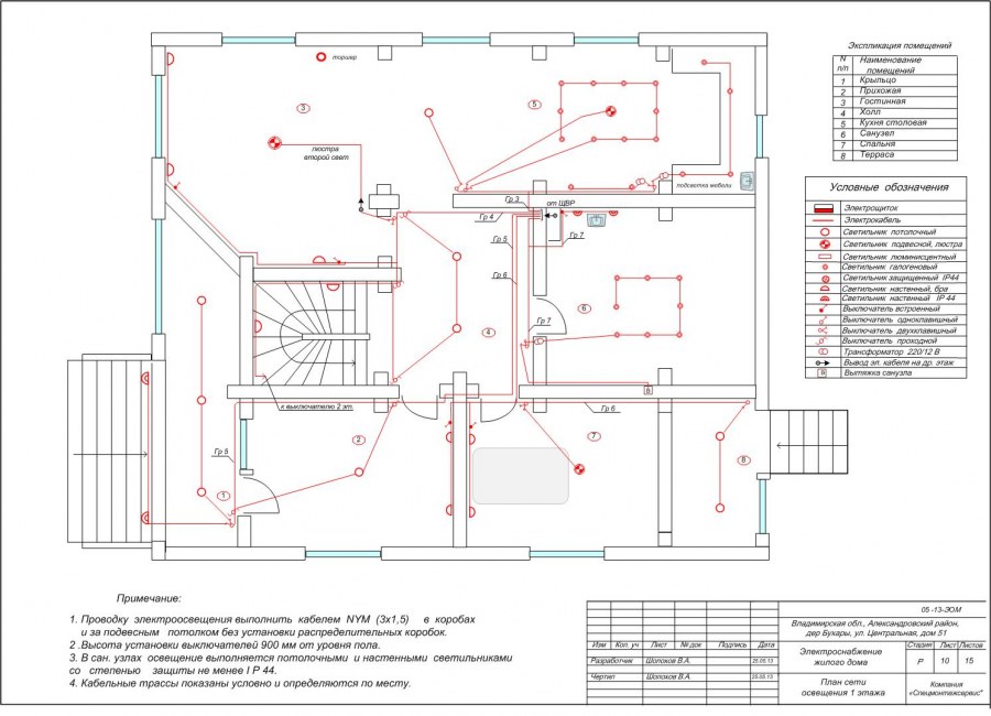 Схема электропроводки освещения в офисных помещениях