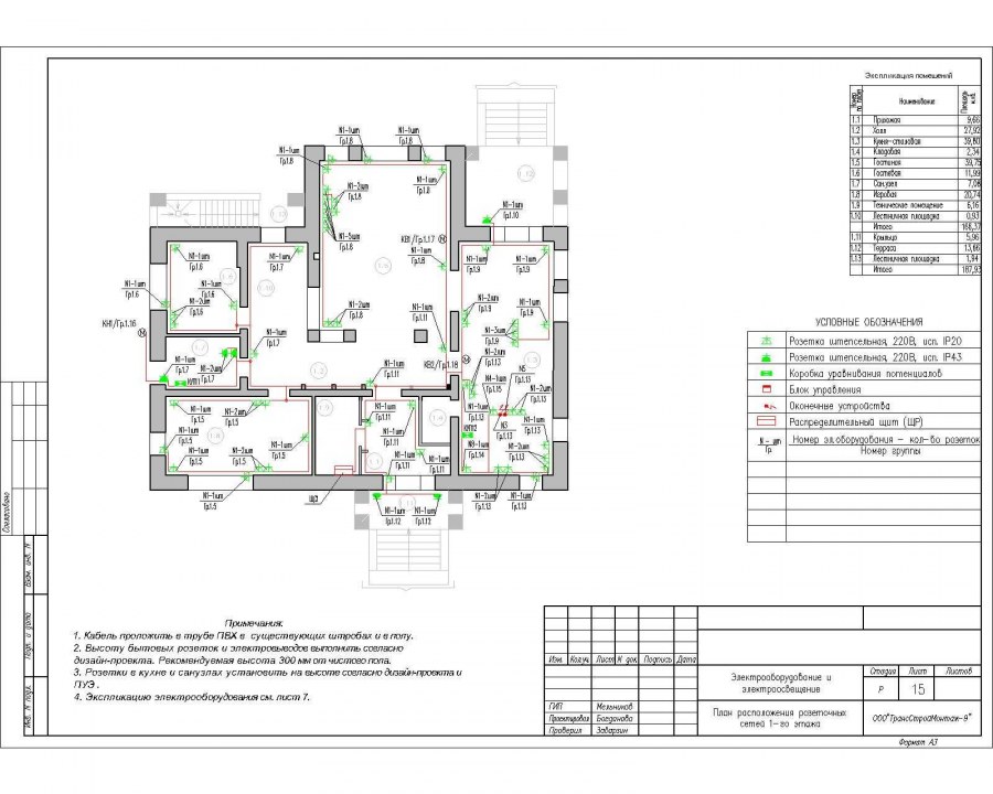 Исполнительный чертеж сетей электроснабжения и электроосвещения