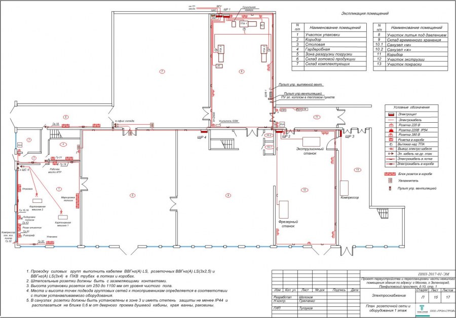 План электроснабжения здания обозначения