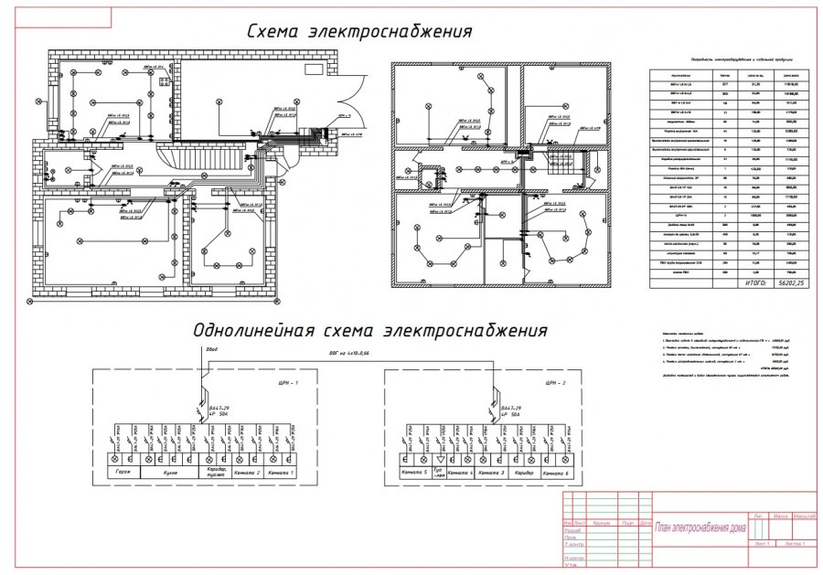 Исполнительная схема электроснабжения строительной площадки