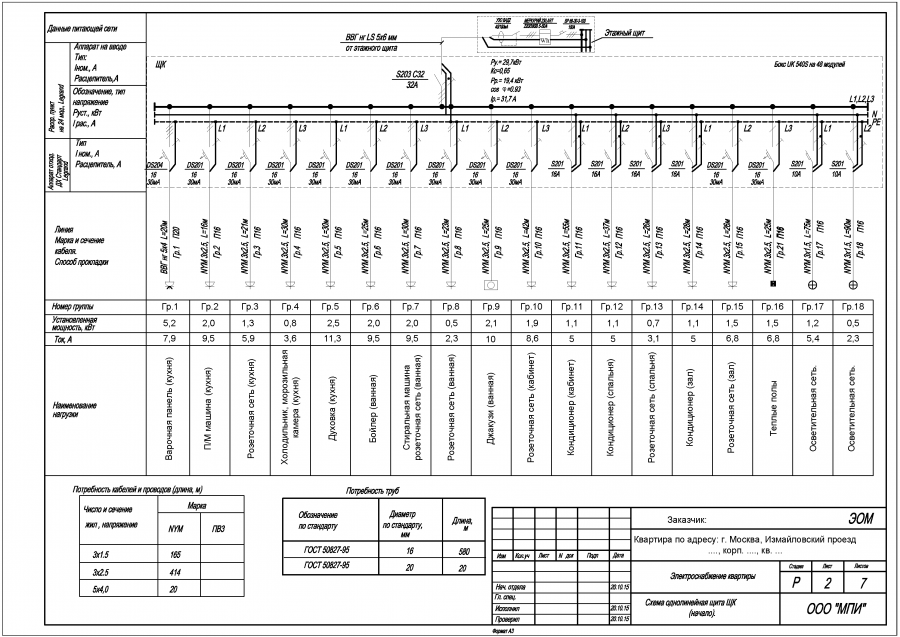 Типовой проект ЭОМ
