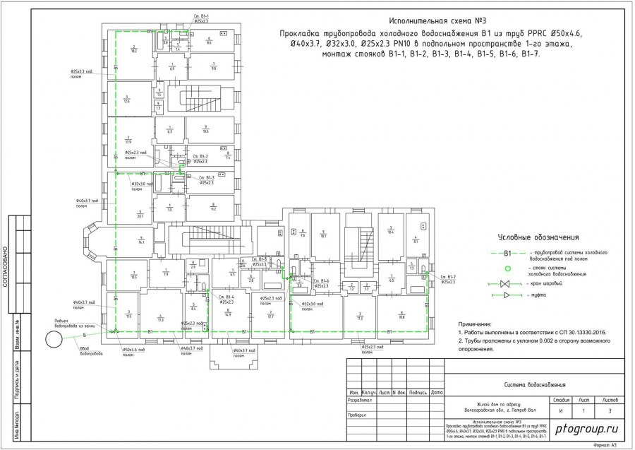 Исполнительная схема на отделку стен