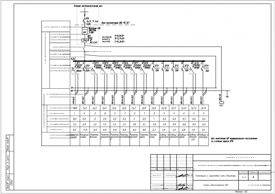 Схема электроснабжения 2х комнатной