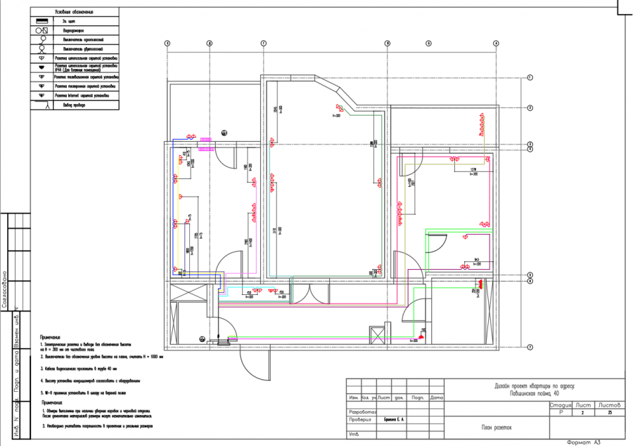 Исполнительная схема слаботочных сетей