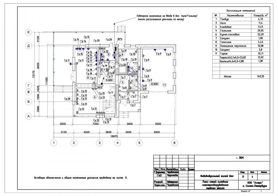 Исполнительная схема сетей электроснабжения и электроосвещения