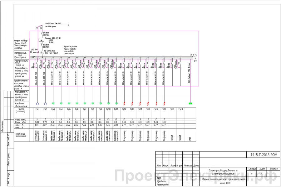 Исполнительная схема квартирного щитка
