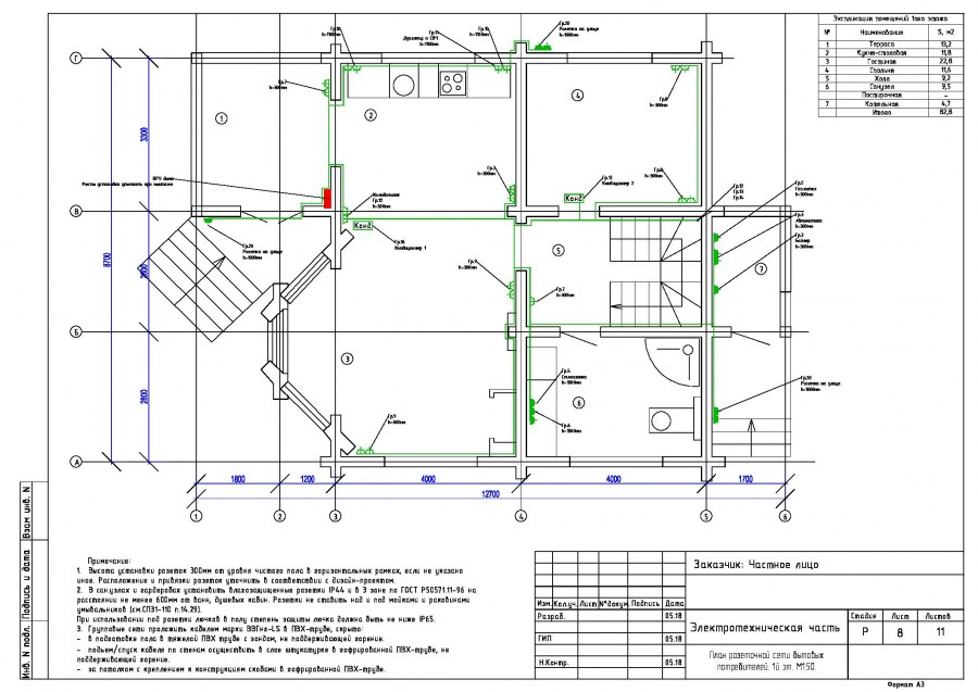 Схема электроснабжения системы отопления дома