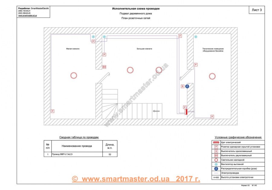 Схема проводки в частном доме 100кв м